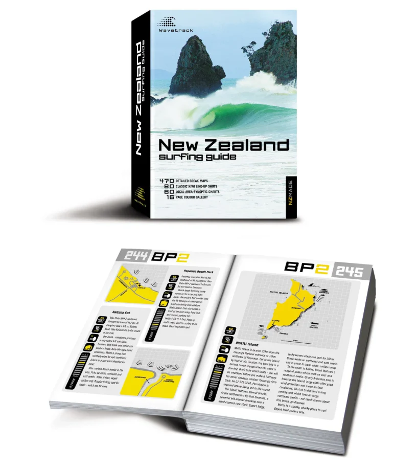 WAVETRACK SURFING GUIDE - Image 3